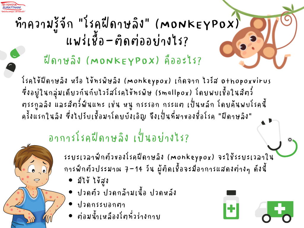 ทำความรู้จัก “โรคฝีดาษลิง” (Monkeypox) แพร่เชื้อ-ติดต่ออย่างไร?