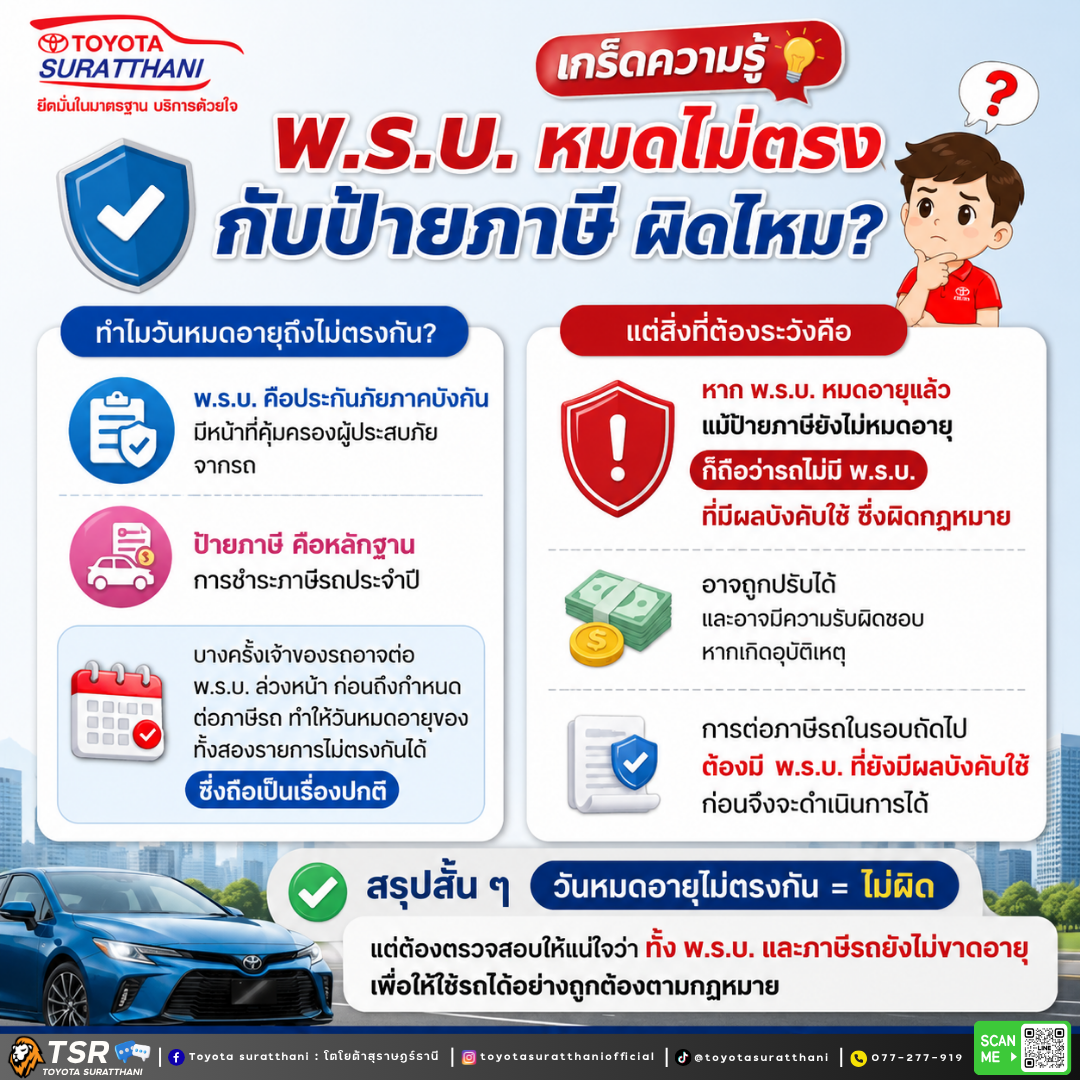 พ.ร.บ. หมดอายุไม่ตรงกับป้ายภาษี ผิดหรือไม่?