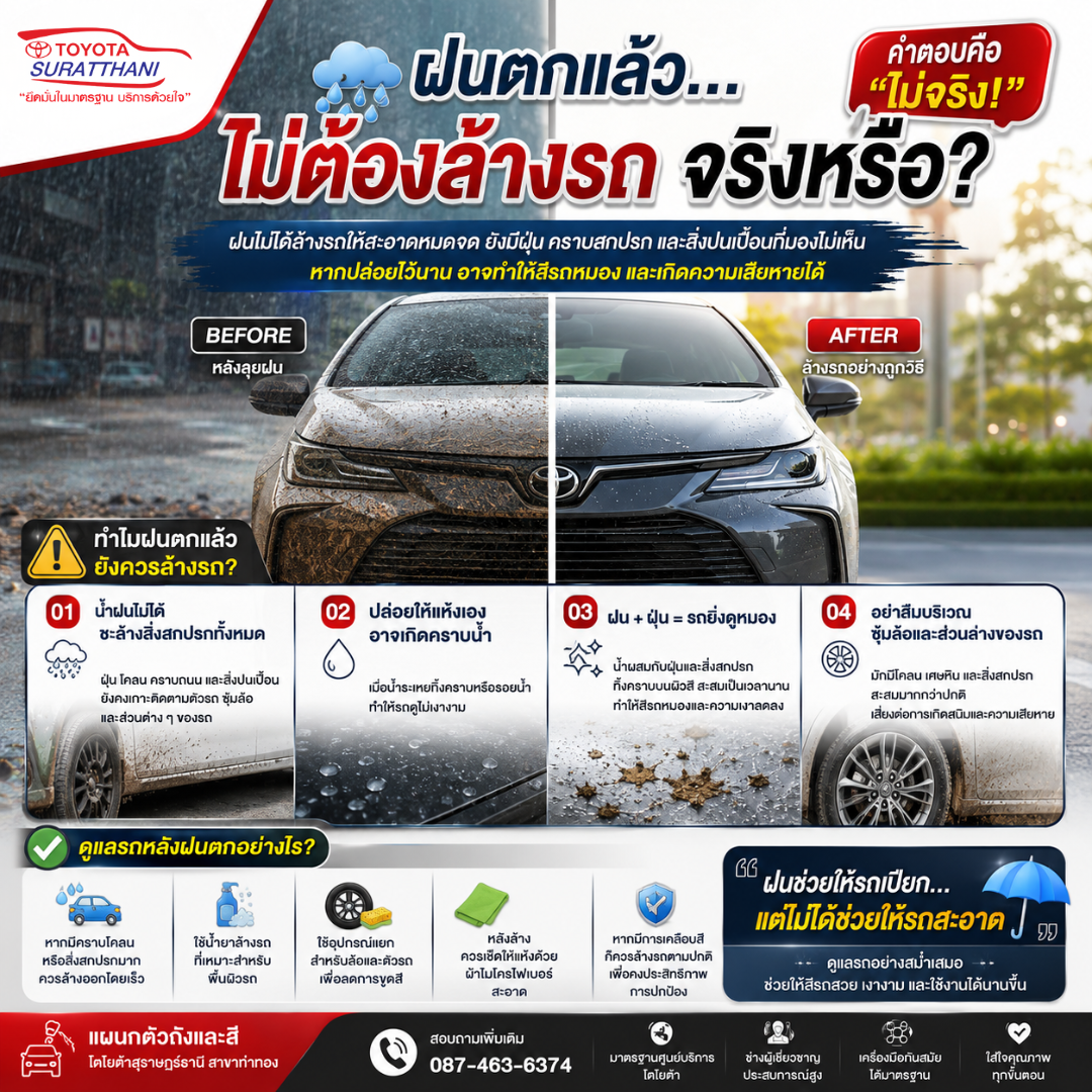 ฝนตกแล้วไม่ต้องล้างรถ จริงหรือ?